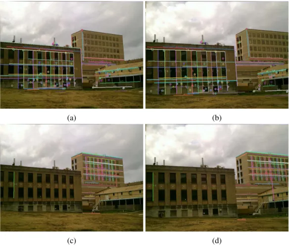 Figure 4.6: An example of our two-stage approach to ideal line matching. (a) and (b): Ideal line matches found in Stage 1 by the PCLM method, each pair of line match is plotted in the same color, and small circles represent point correspondences used by PC