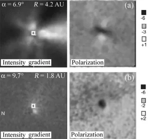 Fig. 3. Intensity gradient and polarimetric images of comets C/1995 O1 (Hale-Bopp) (top) and 81P/Wild (bottom) obtained at λ = 0.67 μm (adaptedfrom Hadamcik and Levasseur-Regourd (2003b)).