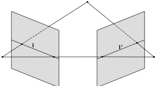Figure 1. Epipolar geometry of a pair of stereo images 