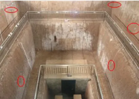 Figure 1. Simulation real ancient site. 