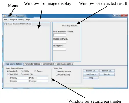 Figure 6. Prototype of ODTS. 