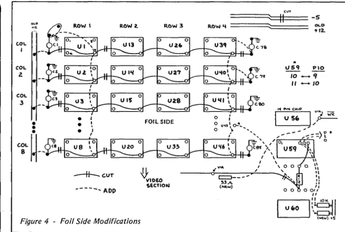 Figure 4 - Foil Side Modifications 