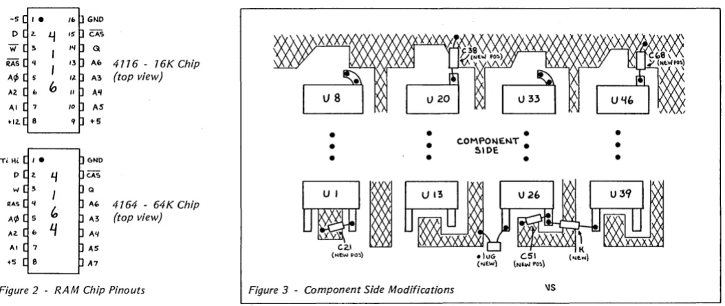 Figure 3 - Component Side Modifications 