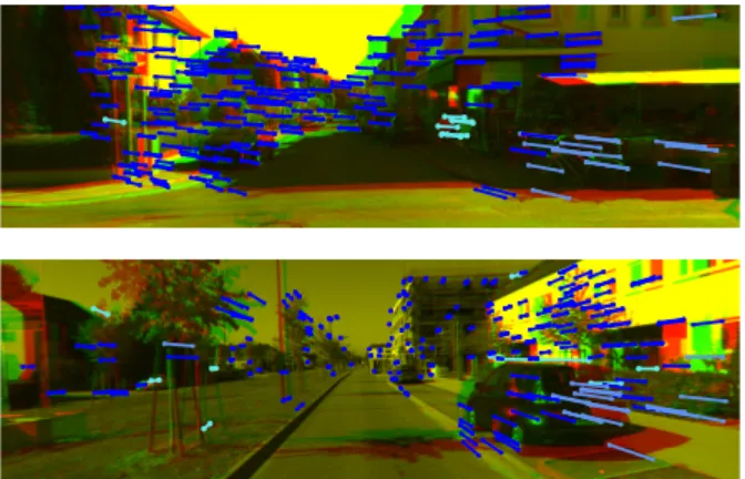 Fig. 4: (Best viewed in color) Examples of successive keyframes retained according to the temporal ﬂow for two diﬀerent sequences of the KITTI dataset