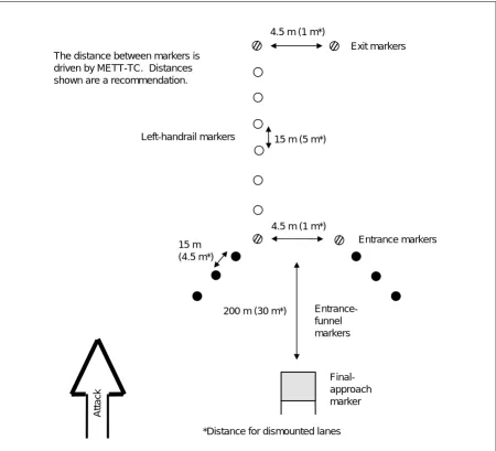 Figure 3-1. Initial Lane-Marking Pattern