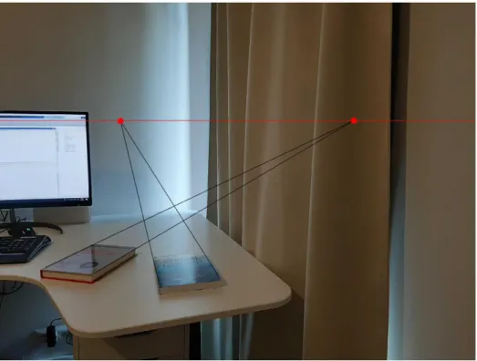 Figure 2.3. Parallelism is not preserved during 3D-2D mapping.