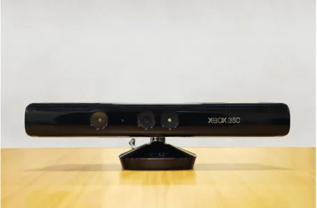 Figure 2.2: The Kinect for Xbox 360.