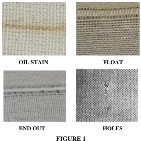 FIGURE 1 3.2 Texture Boundary Detection 