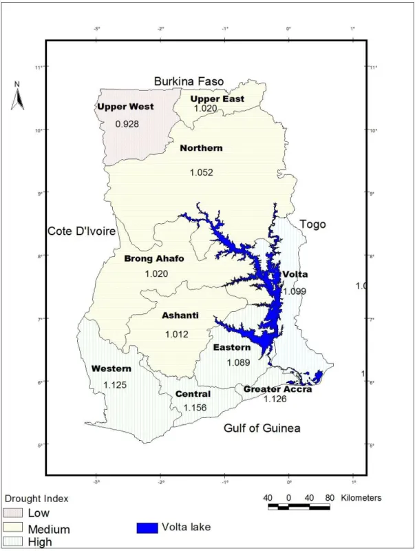 Figure 4.2: Exposure of the various regions in Ghana 