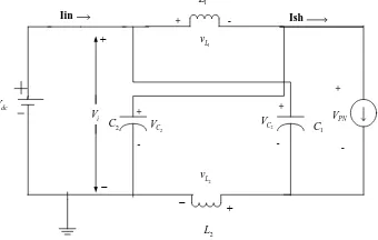 Table. ISwitching Sequence of ZSI 