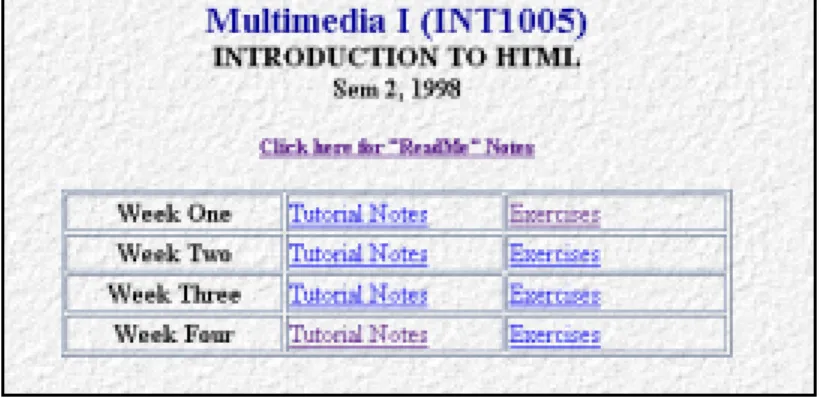 Figure 1: Multimedia HTML Opening Web Page (1998)