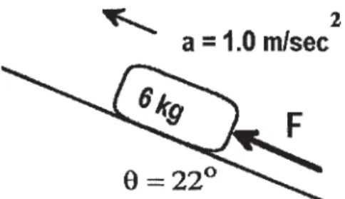 Figure 3. Example of grading from algebra-based course. This grader gave more feedback
