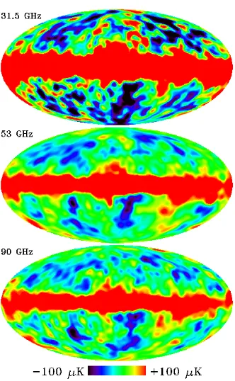 Figure 2.3:COBE all-sky mapping of the CMB temperature anisotropy including dipolesubtraction for the three operational frequencies of the DMR instrument (31.5, 53, and 90GHz) including all four-years of COBE mission data (GSFC 2008)