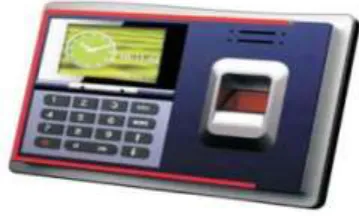 Fig. 3 Fingerprint                           Fig. 4 Access Through Fingerprint 