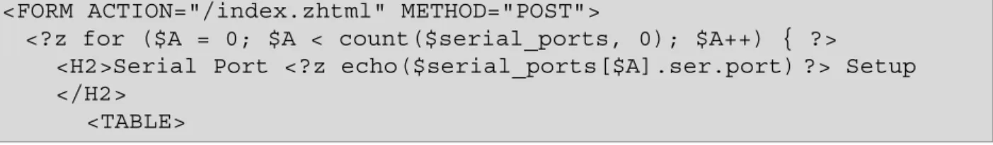 Figure 4.  Web Page Served by  RabbitWeb