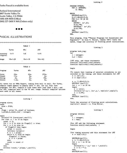TABLE MT+ JRT Listing 3 