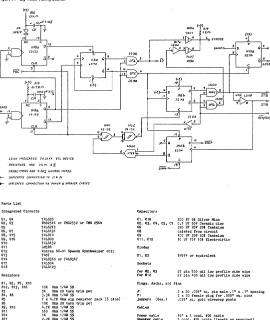 Figure 11 - Big Voice Timing Section 