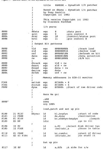 Figure 1 - CBlOS Patch To Use Dynadisk on the Xerox 820 
