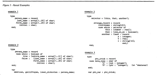 Figure 1 - Pascal Examples 