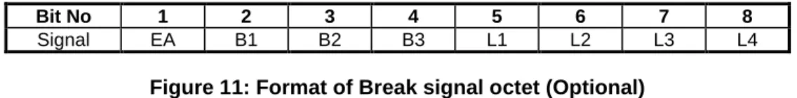 Table 7: Mapping to the control signal octet by a sending entity