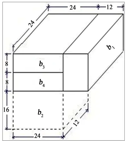Figure 2. The optimal pallet pattern of the numerical exam-ple. 
