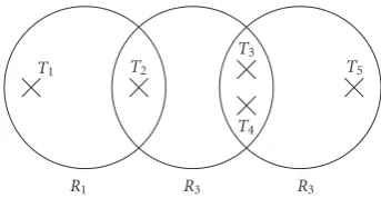 Figure 3: The second example of redundant reader.
