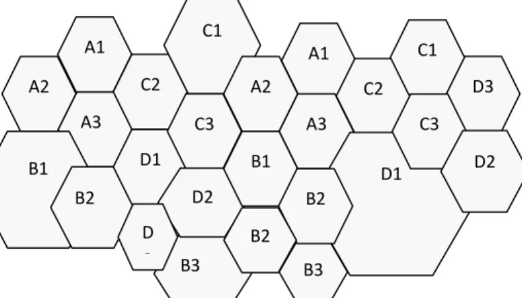 Fig.  1. MTN (Nigeria) 4 X 3 Frequency Reuse  Pattern. 