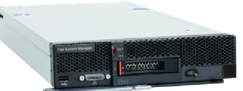 Figure 1. IBM Flex System Manager management appliance