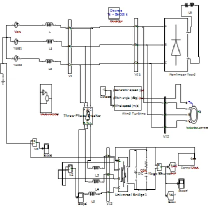 Fig .4.1 Matlab/ Simulink Model of Dstatcom Power Circuit With Bess 