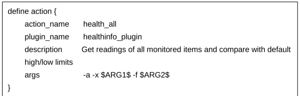 Figure 3-14 define action { 