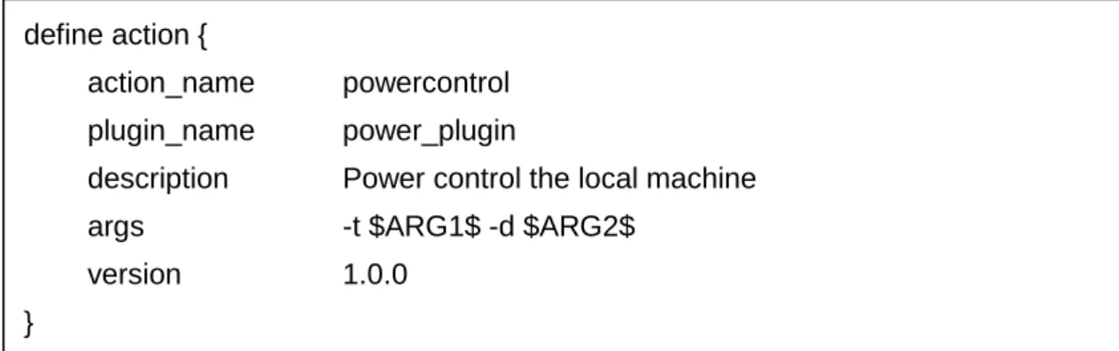 Figure 3-16 define action { 