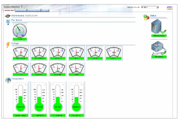 Figure 1-1: SD5 Web-based Console 