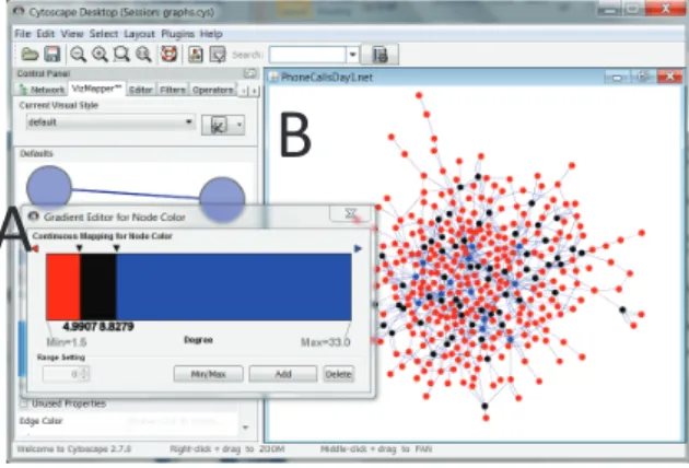 Figure 2.13: A continuous color gradient mapping to node degree is set on the phone data set from the VAST 2008 Challenge.