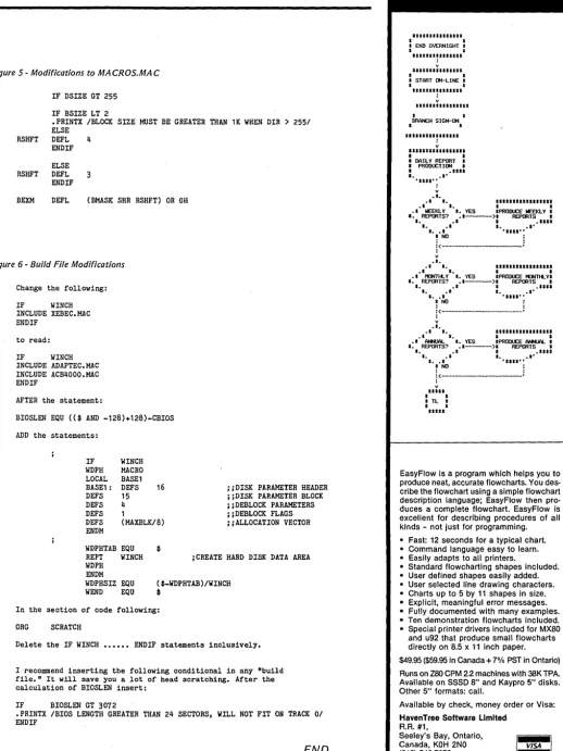 Figure 5 - Modifications to MA CROS.MA C 