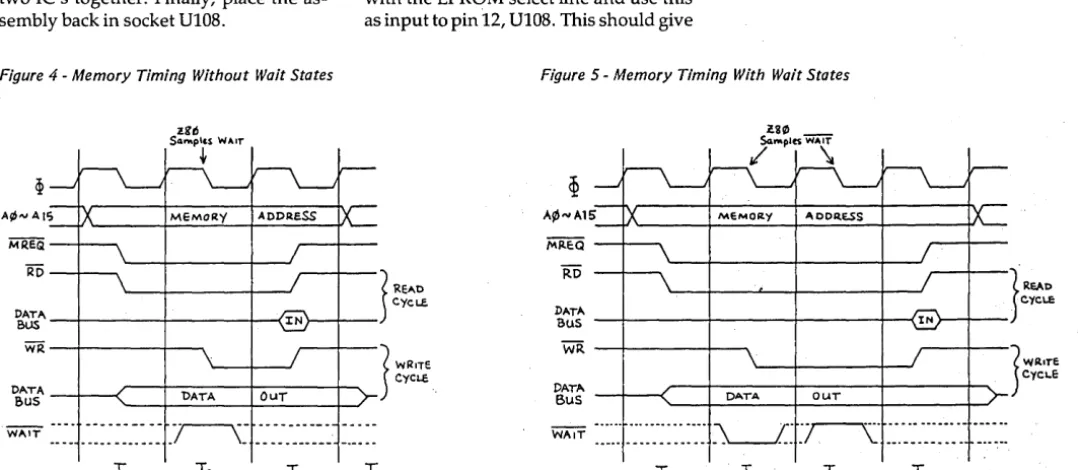 Figure 4 - Memory Timing Without Wait States 
