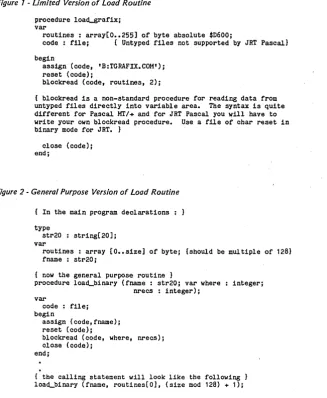 Figure 1 - Limited Version of Load Routine 