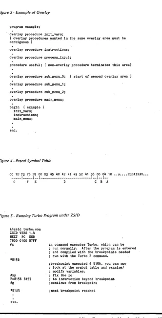 Figure 3 - Example of Overlay 