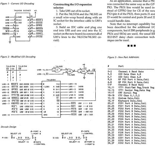 Figure 1 - Current I/O Decoding 