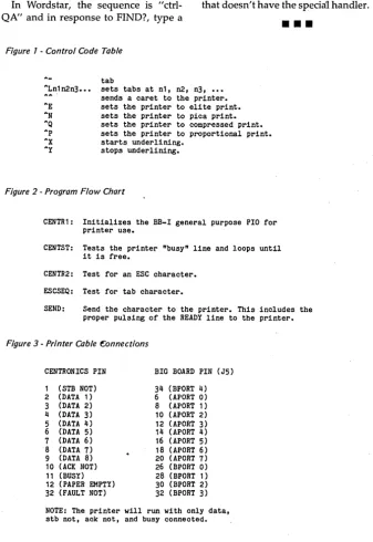 Figure 1 - Control Code Table 