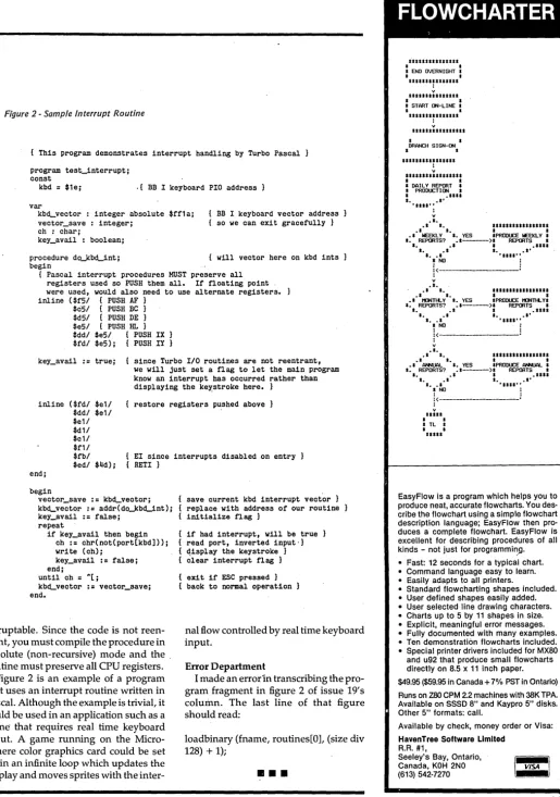 Figure 2 - Sample Interrupt Routine 