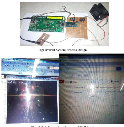 Fig  : VB Software Interfacing and Mail Sending  