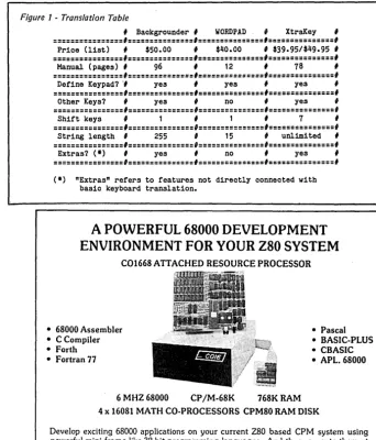 Figure 1 - Translation Table 