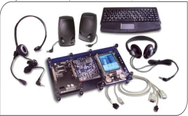 Figure 7: The Innovator™ Development Kit for the OMAP™ Platform (Deluxe version)Figure 6: