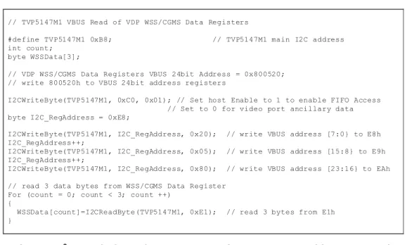 Figure 2. I 2 C Read of WSS/CGMS Data Registers at VBUS Address 80 0520h