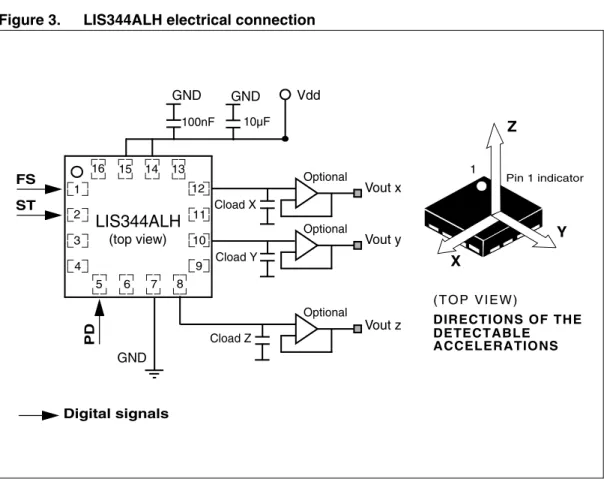 Figure 3. LIS344ALH electrical connection