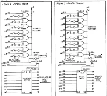 Figure 2 - Parallel Output 