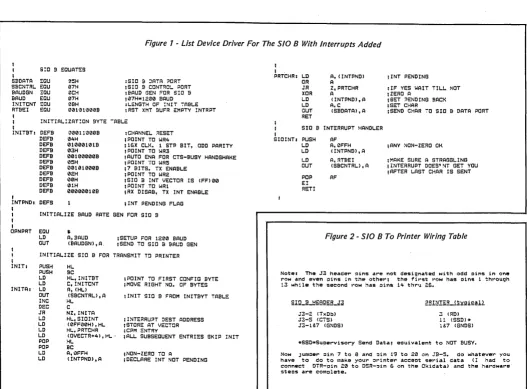 Figure 1 - List Device Driver For The 510 B With Interrupts Added 