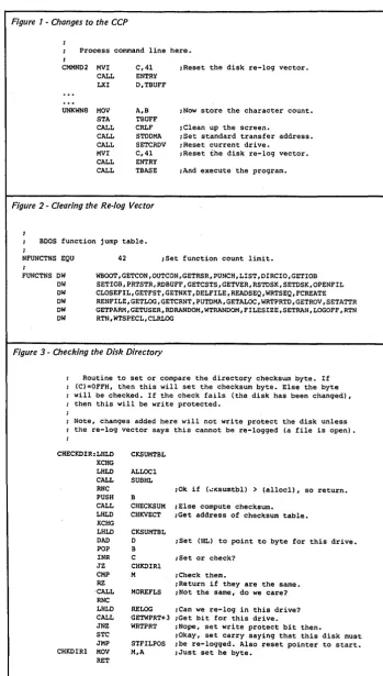 Figure 1 • Changes to the CCP 
