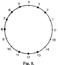 Fig. 8. 
