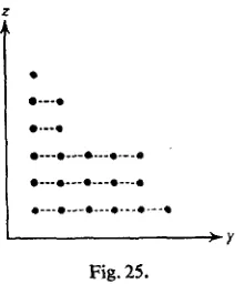 Fig. 26. 